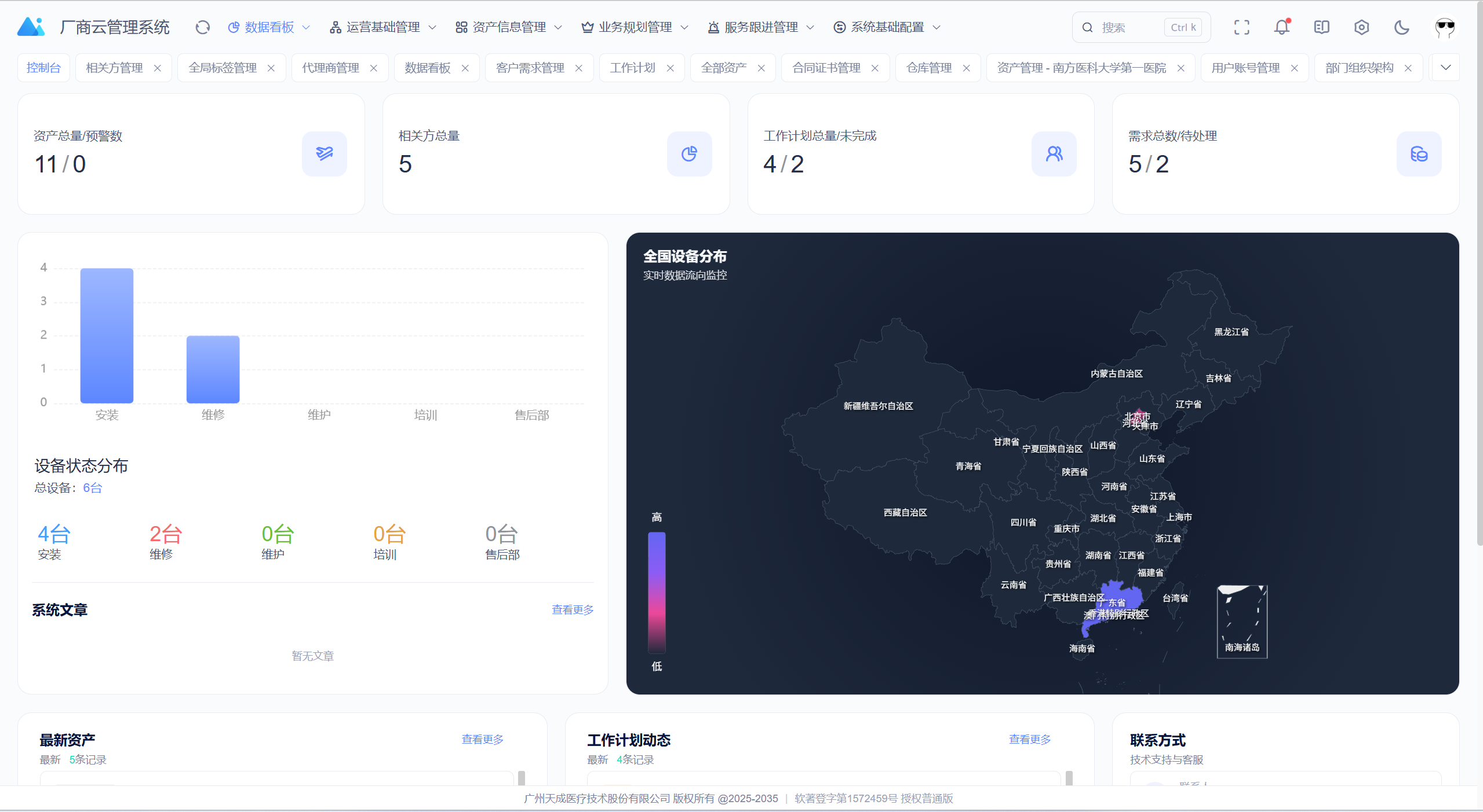 医疗设备全生命周期管理系统,企业版