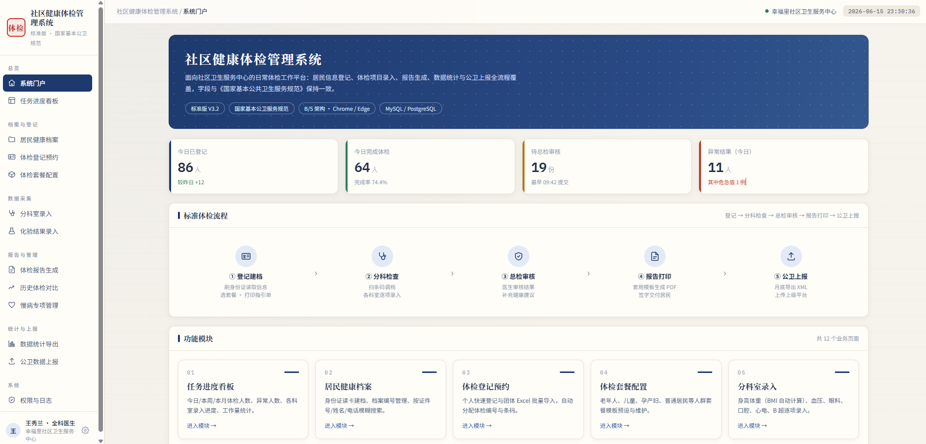社区健康体检管理系统(标准版)