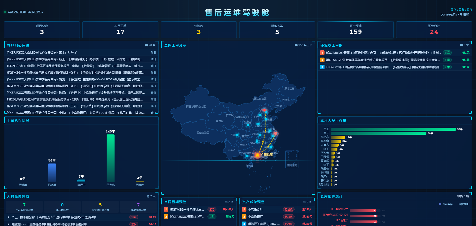 市政灯光照明售后管理项目