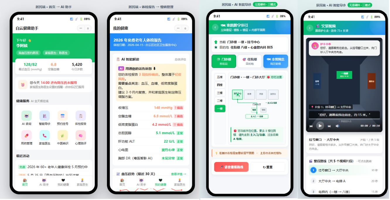 医院AI导诊助手含视频院内导航